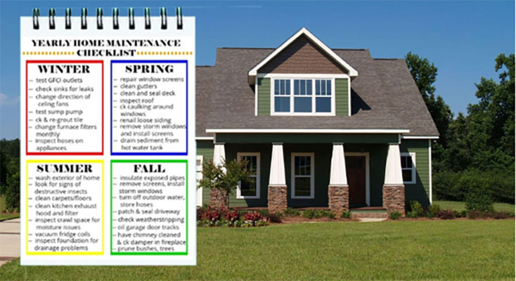 A Home Maintenance Checklist